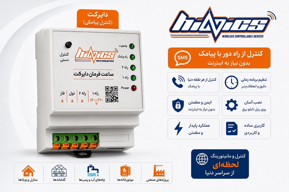 ساعت فرمان دایرکت هانیکس (Hainics) – کنترل تجهیزات با پیامک