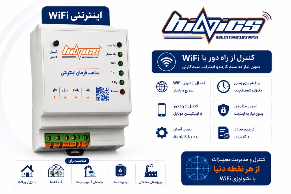ساعت فرمان اینترنتی هانیکس Hainics – کنترل تجهیزات با WiFi